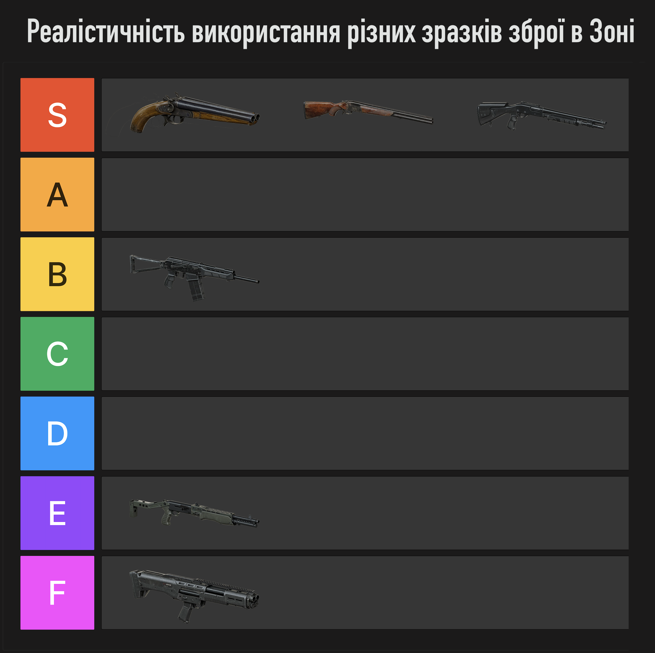 Tier дробовиків